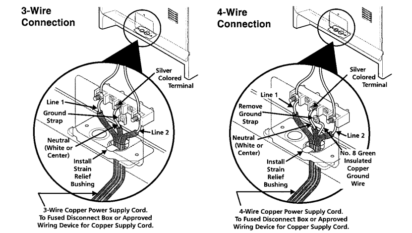 image-of-range-power-cord-wiring